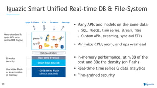 19
 Many APIs and models on the same data
o SQL, NoSQL, time series, stream, files
o Custom APIs, streaming, sync and ETLs
 Minimize CPU, mem, and ops overhead
Iguazio Smart Unified Real-time DB & File-System
100TB NVMe Flash
(direct attached)
High-Speed Fabric
Real-time Firewall
Smart Real-time DB
Many standard &
open APIs on a
unified DB Engine
Use NVMe Flash
as an extension
of memory
Granular
security
S3
ETL Streams
 In-memory performance, at 1/30 of the
cost and 30x the density (on Flash)
 Real-time time series & data analytics
 Fine-grained security
Apps & Users Backup
 