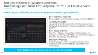 21
Real-time Intelligent Infrastructure Management
Maintaining Continuous Fast Response for 2nd Tier Cloud Services
Analyzing and predicting cloud service response time for optimal results
Real-time Data Ingestion
From multiple monitoring tools including Jennifer and Zabbix
Anomaly Detection
Accurate anomaly detection with order of magnitude lower
false positives as opposed to the previous Elasticsearch based
platform
Root Cause Analysis
Real-time root cause analysis from multiple factors. For
example, correlating servers’ CPU’s and applications response
time changes occurring simultaneously
Predictive Analytics
Predicting response times and sending real-time alerts
indicating which factors need to be adjusted to avoid
malfunctions
From deployment to completion in less than two weeks!
 