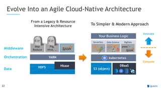 22
Evolve Into an Agile Cloud-Native Architecture
YARN
HbaseHDFS
Map
Reduce
Pig,
Hive, ..
DBaaS
S3 (object)
From a Legacy & Resource
Intensive Architecture To Simpler & Modern Approach
Data
Orchestration
Middleware
Your Business Logic
Consume
Innovate
Serverless Data-Science BigData
 