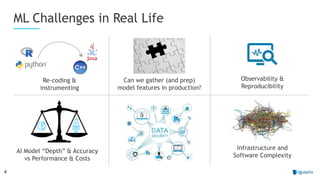 4
ML Challenges in Real Life
Re-coding &
instrumenting
AI Model “Depth” & Accuracy
vs Performance & Costs
Observability &
Reproducibility
Infrastructure and
Software Complexity
Can we gather (and prep)
model features in production?
 