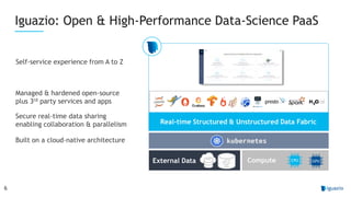 6
Iguazio: Open & High-Performance Data-Science PaaS
Real-time Structured & Unstructured Data Fabric
External Data
Managed & hardened open-source
plus 3rd party services and apps
Secure real-time data sharing
enabling collaboration & parallelism
Self-service experience from A to Z
CPU GPU
Built on a cloud-native architecture
Compute
 