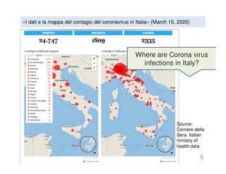 «I dati e la mappa del contagio del coronavirus in Italia» (March 15, 2020)
5
Source:
Corriere della
Sera. Italian
ministry of
health data.
Where are Corona virus
infections in Italy?
 