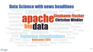 Data Science with news headlines