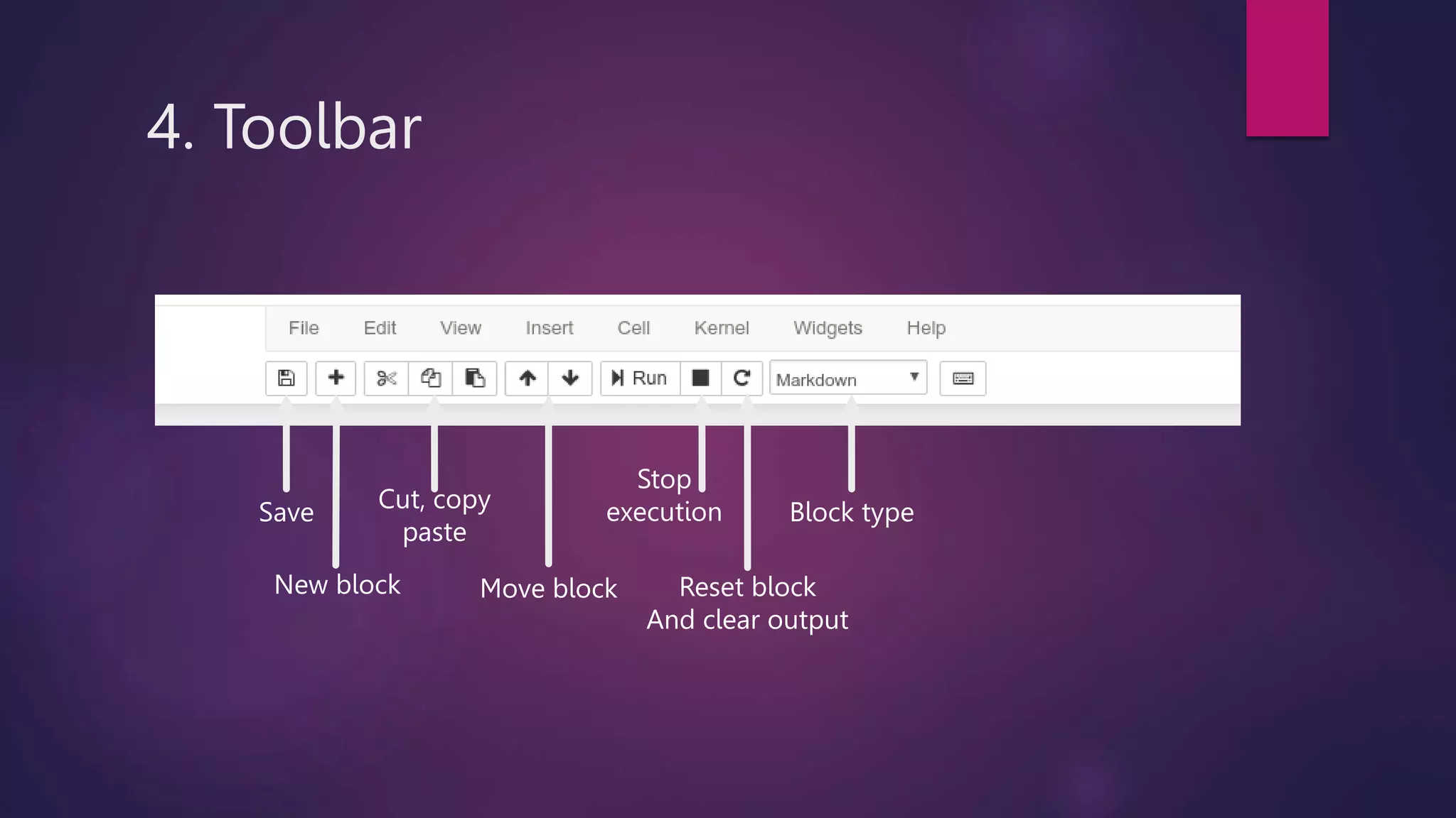 4. Toolbar
Save
New block
Cut, copy
paste
Move block
Stop
execution
Reset block
And clear output
Block type
 