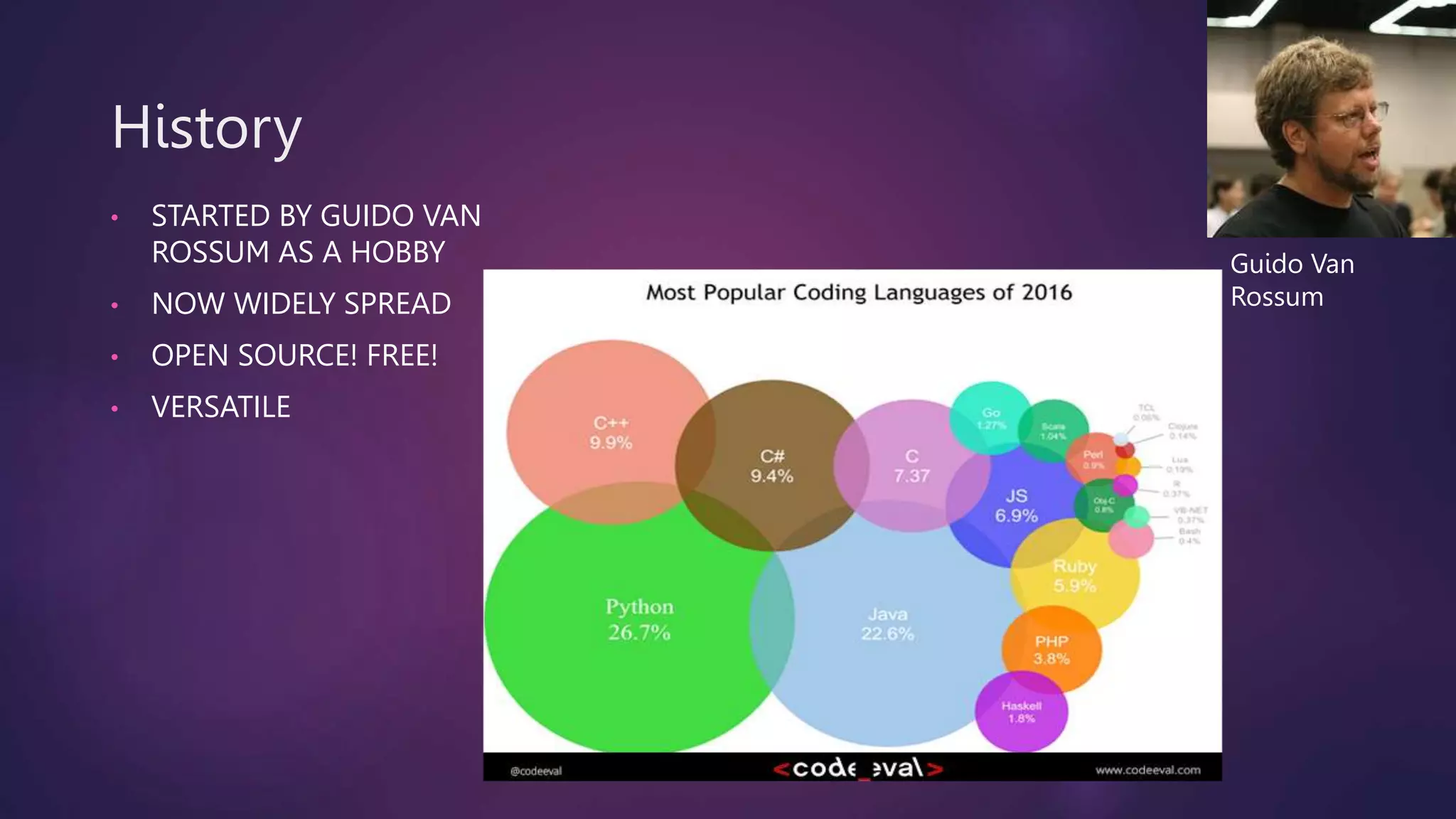 History
• STARTED BY GUIDO VAN
ROSSUM AS A HOBBY
• NOW WIDELY SPREAD
• OPEN SOURCE! FREE!
• VERSATILE
Guido Van
Rossum
 