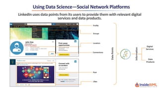 Data Science with Python Lesson 1 - InsideAIML