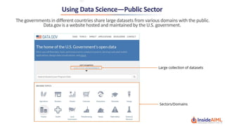Data Science with Python Lesson 1 - InsideAIML
