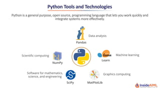 Data Science with Python Lesson 1 - InsideAIML