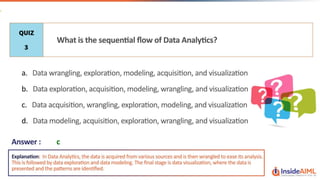 Data Science with Python Lesson 1 - InsideAIML