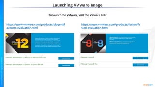 Launching VMware Image
https://www.vmware.com/products/player/pl
ayerpro-evaluation.html
To launch the VMware, visit the VMware link:
https://www.vmware.com/products/fusion/fu
sion-evaluation.html
 