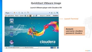QuickStart VMware Image
Launch VMware player with Cloudera VM
Account:
username: cloudera
password: cloudera
Launch Terminal
 