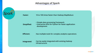 Advantages of Spark
10 to 100 times faster than Hadoop MapReduce
Faster:
• Simple data processing framework
• Interactive APIs for Python for faster application
development
Simplified:
Has multiple tools for complex analytics operations
Efficient:
Can be easily integrated with existing Hadoop
infrastructure
Integrated:
 