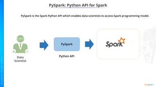 PySpark: Python API for Spark
PySpark is the Spark Python API which enables data scientists to access Spark programming model.
Data
Scientist
PySpark
Python API
 