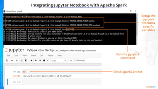 Integrating Jupyter Notebook with Apache Spark
Setup the
pyspark
notebook
specific
variables
Run the pyspark
command
Check SparkContext
 