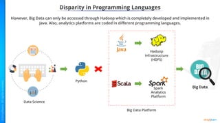 Disparity in Programming Languages
However, Big Data can only be accessed through Hadoop which is completely developed and implemented in
Java. Also, analytics platforms are coded in different programming languages.
Python
Hadoop
Infrastructure
(HDFS)
Spark
Analytics
Platform
Big Data Platform
Big Data
Data Science
 