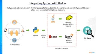 Integrating Python with Hadoop
As Python is a Data Scientist’s first language of choice, both Hadoop and Spark provide Python APIs that
allow easy access to the Big Data platform.
Python
Hadoop
Infrastructure
(HDFS)
Spark
Analytics
Platform
Big Data Platform
Python
APIs
Big Data
Data Science
 