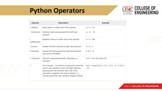 data science with python_UNIT 2_full notes.pdf