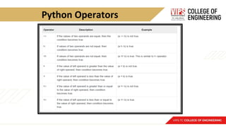 data science with python_UNIT 2_full notes.pdf