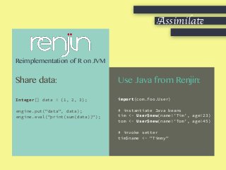 Reimplementation of R on JVM
Share data:
import(com.foo.User)
# instantiate Java beans
tim <- User$new(name='Tim', age=23)
tom <- User$new(name='Tom', age=45)
# invoke setter
tim$name <- "Timmy"
Use Java from Renjin:
Integer[] data = {1, 2, 3};
engine.put("data", data);
engine.eval("print(sum(data))");
Assimilate
 