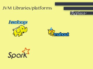 Replace
JVM Libraries/platforms
 