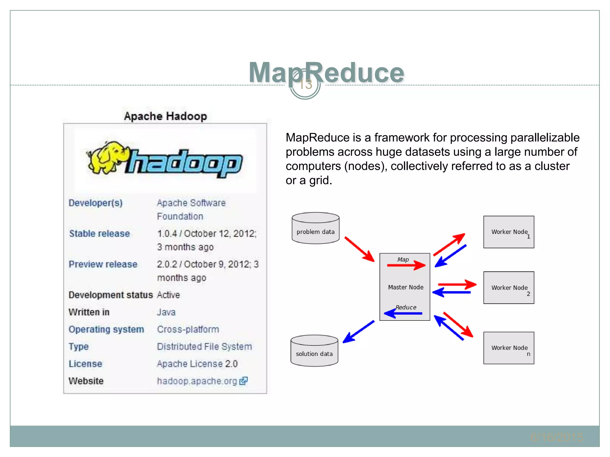 MapReduce13
MapReduce is a framework for processing parallelizable
problems across huge datasets using a large number of
computers (nodes), collectively referred to as a cluster
or a grid.
6/16/2015
 