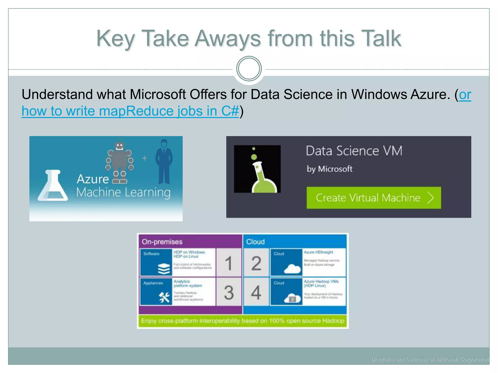 Key Take Aways from this Talk
Understand what Microsoft Offers for Data Science in Windows Azure. (or
how to write mapReduce jobs in C#)
Diagrams are Courtesy of Microsoft Corporation
 