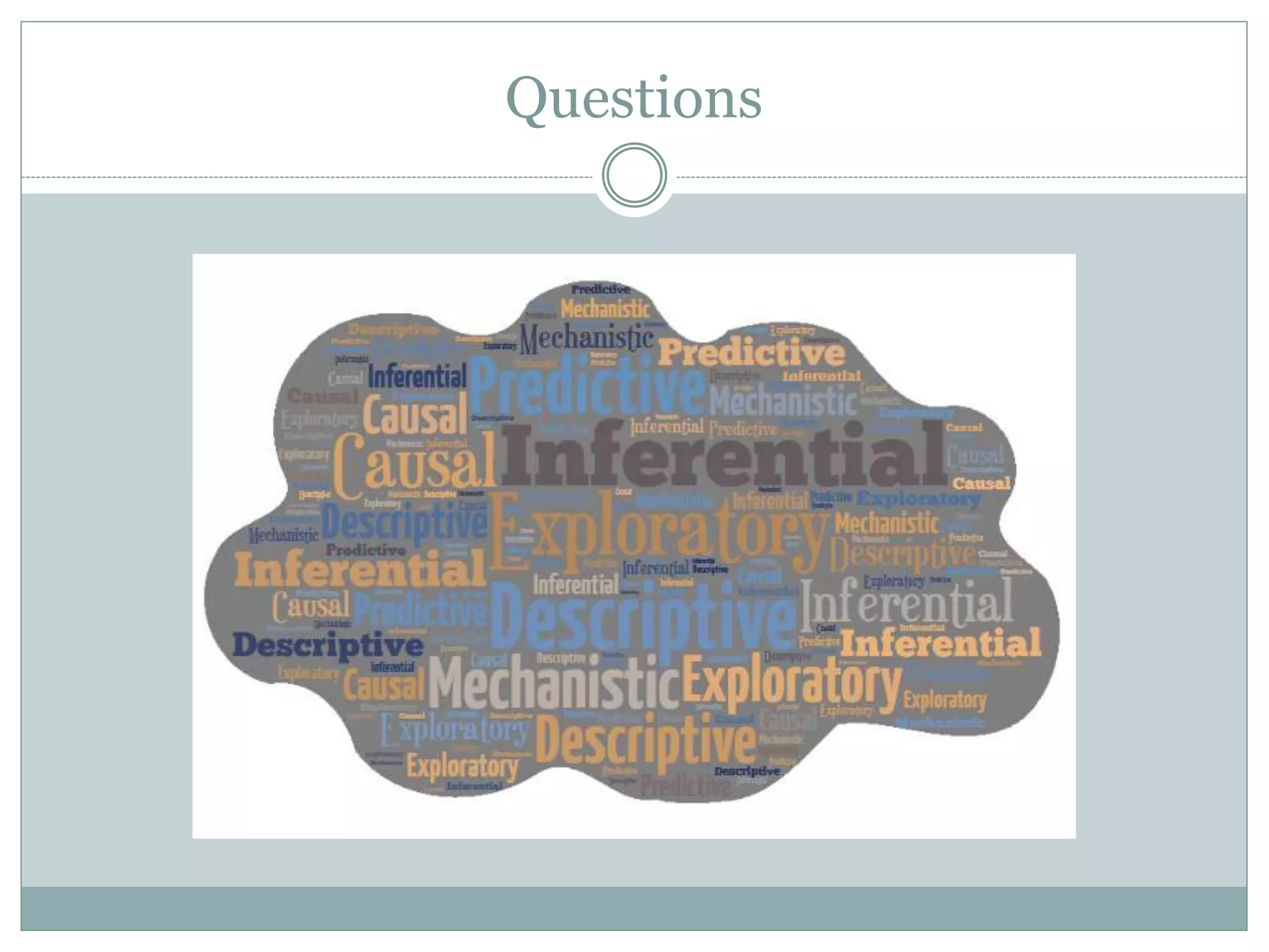 Questions
 
