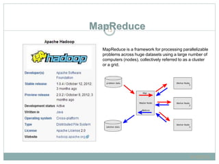 MapReduce13
MapReduce is a framework for processing parallelizable
problems across huge datasets using a large number of
computers (nodes), collectively referred to as a cluster
or a grid.
6/16/2015
 