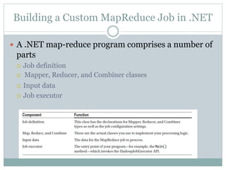 Building a Custom MapReduce Job in .NET
 A .NET map-reduce program comprises a number of
parts
 Job definition
 Mapper, Reducer, and Combiner classes
 Input data
 Job executor
 