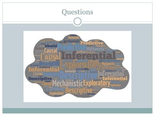 Questions
 