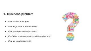 1- Business problem
● What is the scientific goal?
● What do you want to predict/estimate?
● What type of problem are you facing?
● Why? What value are we going to add to the business?
● What are acceptance criteria?
 