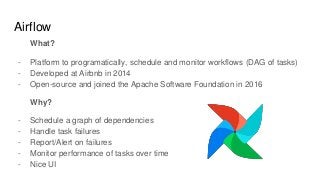 Airflow
What?
- Platform to programatically, schedule and monitor workflows (DAG of tasks)
- Developed at Airbnb in 2014
- Open-source and joined the Apache Software Foundation in 2016
Why?
- Schedule a graph of dependencies
- Handle task failures
- Report/Alert on failures
- Monitor performance of tasks over time
- Nice UI
 