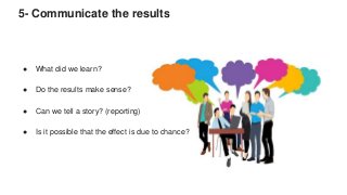 5- Communicate the results
● What did we learn?
● Do the results make sense?
● Can we tell a story? (reporting)
● Is it possible that the effect is due to chance?
 