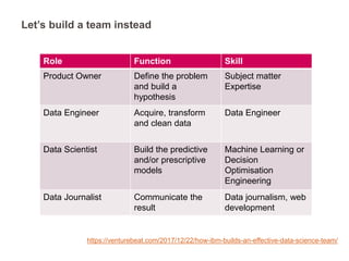 Data science workflow v1.1 | PPTX