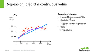 Page 17 © Hortonworks Inc. 2011 – 2014. All Rights Reserved
Regression: predict a continuous value
Some techniques:
-  Linear Regression / GLM
-  Decision Trees
-  Support vector regression
-  SGD
-  Ensembles
 