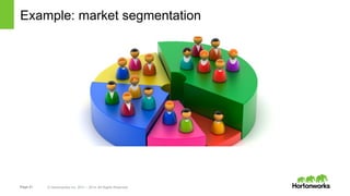 Page 21 © Hortonworks Inc. 2011 – 2014. All Rights Reserved
Example: market segmentation
 