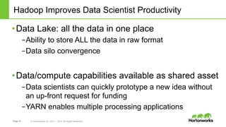 Page 31 © Hortonworks Inc. 2011 – 2014. All Rights Reserved
• Data Lake: all the data in one place
– Ability to store ALL the data in raw format
– Data silo convergence
• Data/compute capabilities available as shared asset
– Data scientists can quickly prototype a new idea without
an up-front request for funding
– YARN enables multiple processing applications
Hadoop Improves Data Scientist Productivity
 