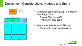 Page 37 © Hortonworks Inc. 2011 – 2014. All Rights Reserved
Deployment Considerations: Hadoop and Spark
Page 37
•  User runs Spark (or ML-Lib) job directly
from Edge Node
•  Scala API or Java API
•  Python API also good
•  Spark runs directly as a YARN job
•  No need to install anything else
Spark
ML-LibEdge node
Spark . .
. . .
. . Spark
YARN
 