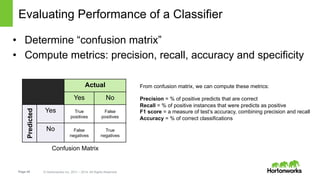 Page 45 © Hortonworks Inc. 2011 – 2014. All Rights Reserved
Evaluating Performance of a Classifier
•  Determine “confusion matrix”
•  Compute metrics: precision, recall, accuracy and specificity
Actual
Yes No
Predicted
Yes True
positives
False
positives
No False
negatives
True
negatives
Confusion Matrix
From confusion matrix, we can compute these metrics:
Precision = % of positive predicts that are correct
Recall = % of positive instances that were predicts as positive
F1 score = a measure of test’s accuracy, combining precision and recall
Accuracy = % of correct classifications
 