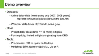 Page 46 © Hortonworks Inc. 2011 – 2014. All Rights Reserved
Demo overview
•  Datasets:
– Airline delay data (we’re using only 2007, 2008 years)
–  http://stat-computing.org/dataexpo/2009/the-data.html
– Weather data from http://ncdc.noaa.gov/
•  Goal:
– Predict delay (delayTime >= 15 mins) in flights
– For simplicity, limited to flights originating from ORD
•  Tools:
– Pre-process: PIG or Spark on Hadoop
– Modeling: Scikit-learn or Spark/ML-Lib or R
 
