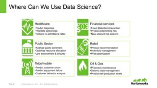 Page 5 © Hortonworks Inc. 2011 – 2014. All Rights Reserved
Where Can We Use Data Science?
Healthcare
• Predict diagnosis
• Prioritize screenings
• Reduce re-admittance rates
Financial services
• Fraud Detection/prevention
• Predict underwriting risk
• New account risk screens
Public Sector
• Analyze public sentiment
• Optimize resource allocation
• Law enforcement & security
Retail
• Product recommendation
• Inventory management
• Price optimization
Telco/mobile
• Predict customer churn
• Predict equipment failure
• Customer behavior analysis
Oil & Gas
• Predictive maintenance
• Seismic data management
• Predict well production levels
 