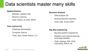 Page 9 © Hortonworks Inc. 2011 – 2014. All Rights Reserved
Data scientists master many skills
Applied Science
•  Statistics, applied math
•  Machine Learning
•  Tools: Python, R, SAS, SPSS
Big data engineering
•  Big data pipeline engineering
•  Statistics and machine learning
over large datasets
•  Tools: Hadoop, PIG, HIVE,
Cascading, SOLR, etc
Business Analysis
•  Data Analysis, BI
•  Business/domain expertise
•  Tools: SQL, Excel, EDW
Data engineering
•  Database technologies
•  Computer science
•  Tools: Java, Scala, Python, C++
 