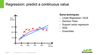 Page 17 © Hortonworks Inc. 2011 – 2014. All Rights Reserved
Regression: predict a continuous value
Some techniques:
-  Lin...