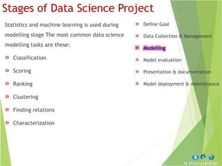 M Vishnuvardhan
Stages of Data Science Project
» Define Goal
» Data Collection & Management
» Modelling
» Model evaluation
» Presentation & documentation
» Model deployment & maintenance
Statistics and machine learning is used during
modelling stage The most common data science
modelling tasks are these:
» Classification
» Scoring
» Ranking
» Clustering
» Finding relations
» Characterization
 