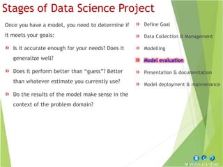 M Vishnuvardhan
Stages of Data Science Project
» Define Goal
» Data Collection & Management
» Modelling
» Model evaluation
» Presentation & documentation
» Model deployment & maintenance
Once you have a model, you need to determine if
it meets your goals:
» Is it accurate enough for your needs? Does it
generalize well?
» Does it perform better than “guess”? Better
than whatever estimate you currently use?
» Do the results of the model make sense in the
context of the problem domain?
 