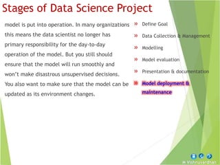 M Vishnuvardhan
Stages of Data Science Project
» Define Goal
» Data Collection & Management
» Modelling
» Model evaluation
» Presentation & documentation
» Model deployment &
maintenance
model is put into operation. In many organizations
this means the data scientist no longer has
primary responsibility for the day-to-day
operation of the model. But you still should
ensure that the model will run smoothly and
won’t make disastrous unsupervised decisions.
You also want to make sure that the model can be
updated as its environment changes.
 