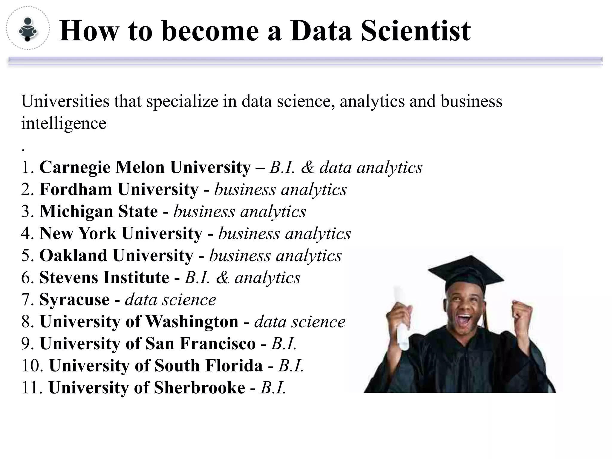 How to become a Data Scientist

Universities that specialize in data science, analytics and business
intelligence
.
1. Carnegie Melon University – B.I. & data analytics
2. Fordham University - business analytics
3. Michigan State - business analytics
4. New York University - business analytics
5. Oakland University - business analytics
6. Stevens Institute - B.I. & analytics
7. Syracuse - data science
8. University of Washington - data science
9. University of San Francisco - B.I.
10. University of South Florida - B.I.
11. University of Sherbrooke - B.I.
 