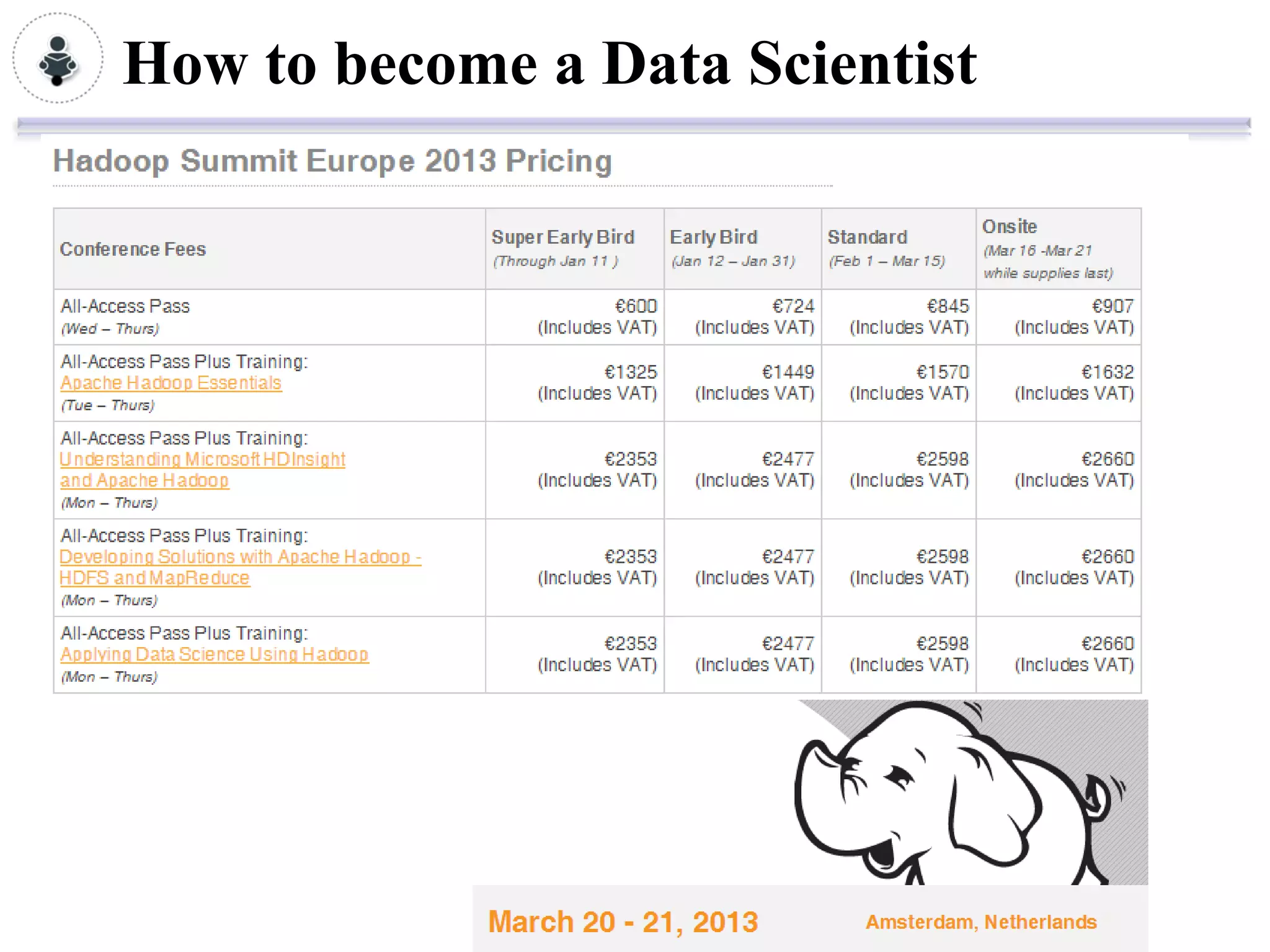 How to become a Data Scientist
 