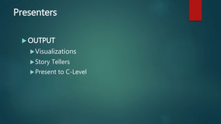 Presenters
 OUTPUT
Visualizations
Story Tellers
Present to C-Level
 