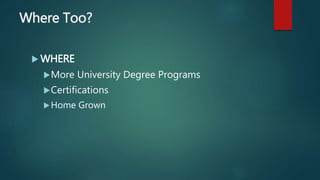 Where Too?
 WHERE
More University Degree Programs
Certifications
Home Grown
 